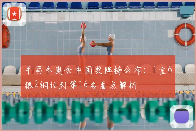 平昌冬奥会中国奖牌榜公布：1金6银2铜位列第16名看点解析